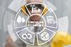 Circular economy 3