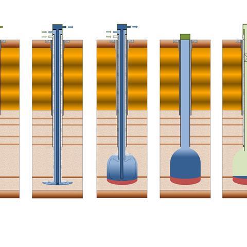 Hydrogen Storage Salt Cavern Development- INOVYN case study