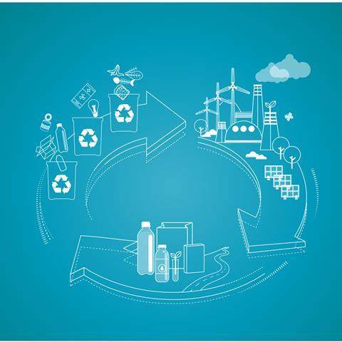 circular economy 2
