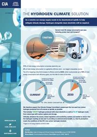 The Hydrogen Climate Solution