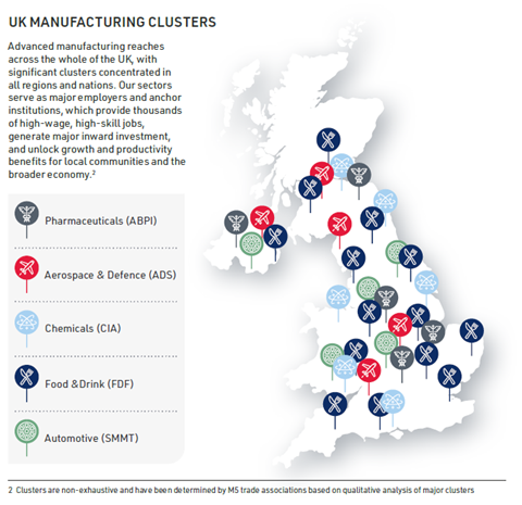 Advanced manufacturing clusters
